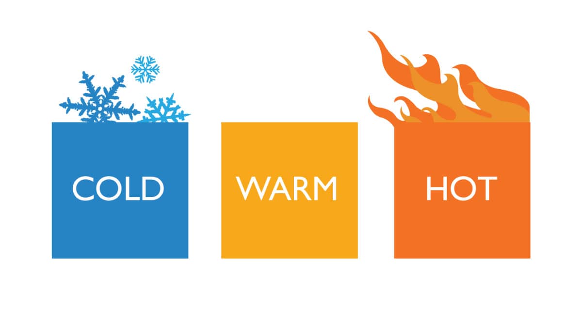 Mengenal Cold – Warm – Hot Audience untuk Optimalkan Strategi Marketing