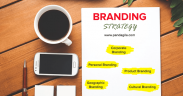 Apa itu Branding? | Pengertian, Tujuan, & Tips Lengkap Branding