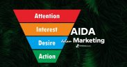 Mengenal AIDA dalam marketing