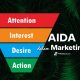 Mengenal AIDA dalam marketing