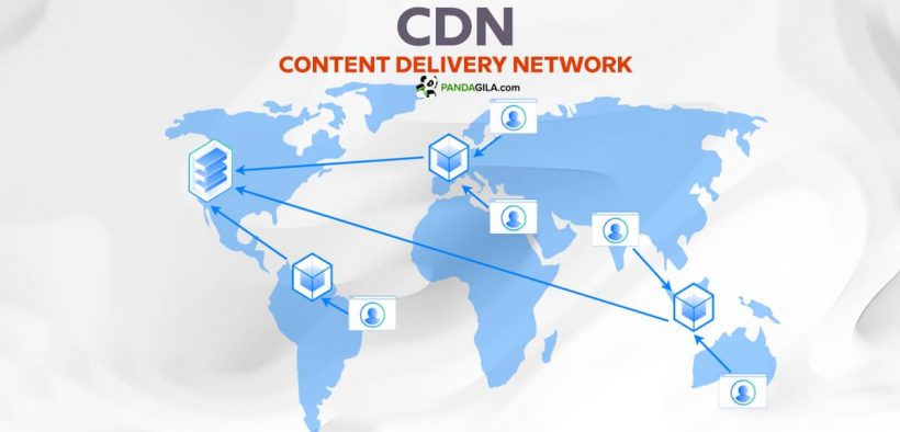 Mengenal apa itu CDN Content Delivery Network