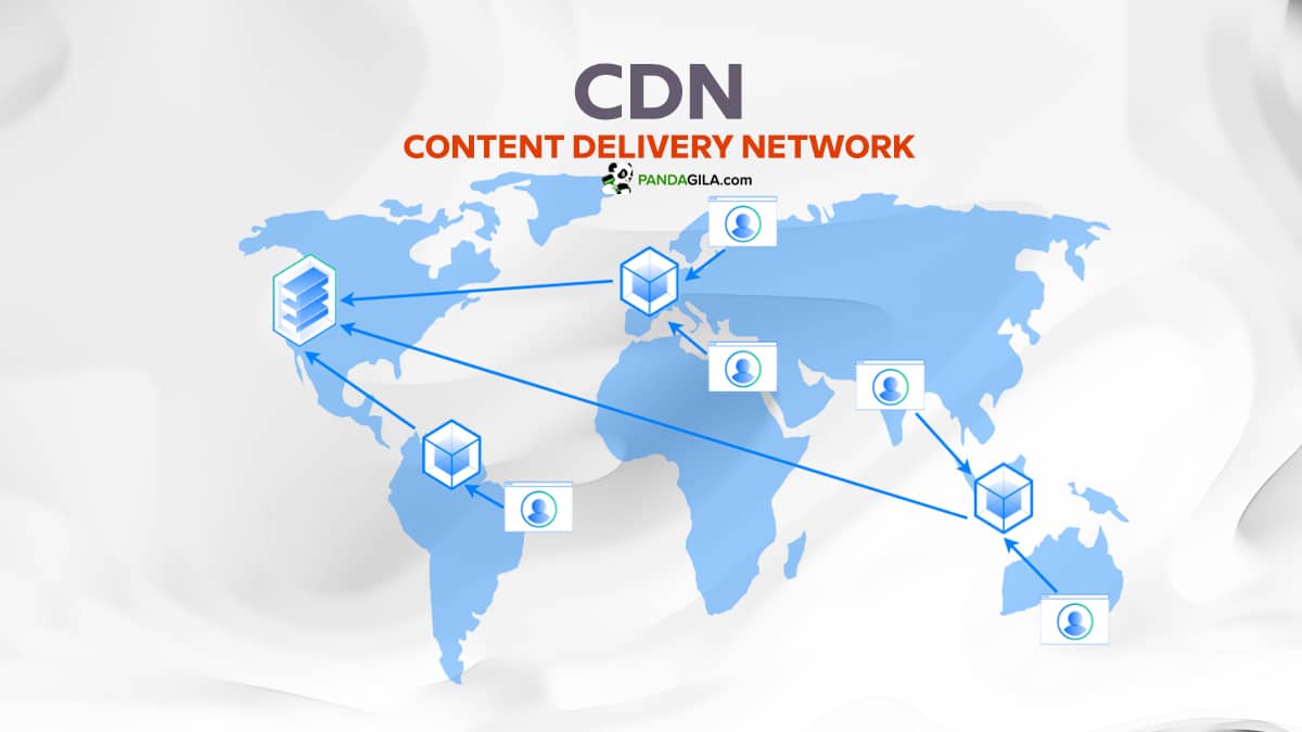 Mengenal CDN (Content Delivery Network), Fungsi dan Manfaatnya
