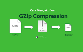 Cara mengaktifkan GZip Compression untuk Mempercepat Loading Website