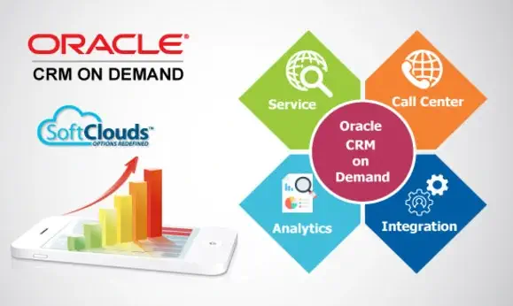 Aplikasi CRM Oracle on Demand